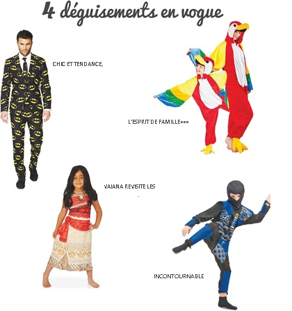 carnaval 2017 les tendances sur www.deguisetoi.fr